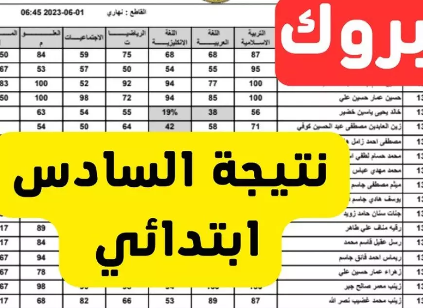 ظهرت هسه..نتائج السادس الابتدائي الدور الثاني دهوك عبر موقع نتائجنا بالاسم والرقم الامتحاني pdf
