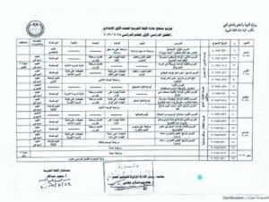 التعليم تنشر توزيع منهج اللغة العربية للمرحلة الإعدادية