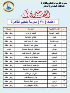 1757002696659 تعليم تعليم القاهرة يحقق إنجازًا جديدًا باعتماد 34 مدرسة وتعزيز الجودة التعليمية موقع في الجامعة