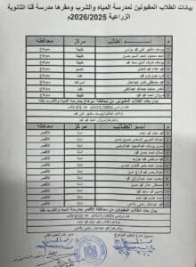 FB IMG 1757096486258 مياه الشرب إعلان أسماء المقبولين بفصول مياه الشرب والصرف الصحي بقنا للعام الدراسي الجديد موقع في الجامعة
