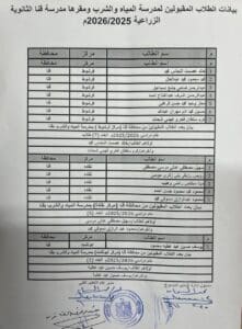 FB IMG 1757096488773 مياه الشرب إعلان أسماء المقبولين بفصول مياه الشرب والصرف الصحي بقنا للعام الدراسي الجديد موقع في الجامعة
