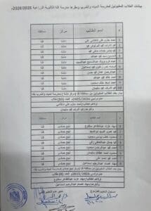 FB IMG 1757096490912 مياه الشرب إعلان أسماء المقبولين بفصول مياه الشرب والصرف الصحي بقنا للعام الدراسي الجديد موقع في الجامعة