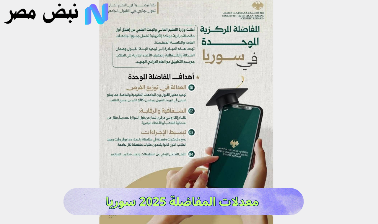 تطبيق المفاضلة.. معدلات المفاضلة 2025 سوريا للكليات الطبية والهندسة جامعة دمشق